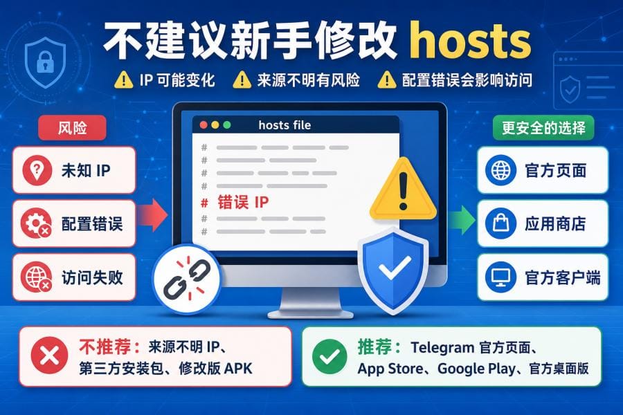 不建议新手手动修改 hosts 文件