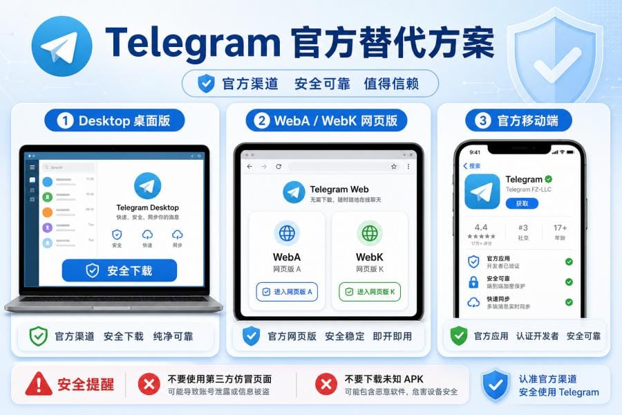 Telegram 官方下载替代入口