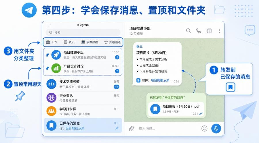 Telegram 官网版有哪些功能?新手必看的聊天、安全与群组频道教程 配图 2