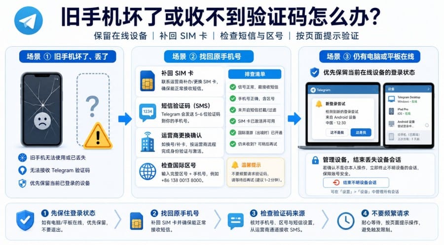 telegram-2026-06-10-001-001 image