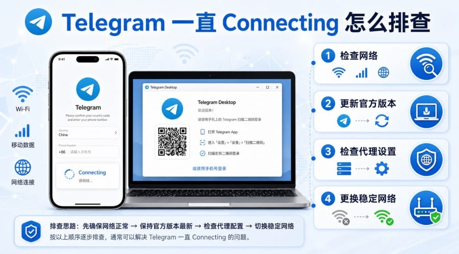 Telegram 登录不上怎么办 第 2 张正文图