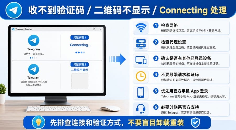 Telegram 电脑版登录教程:官网扫码登录、手机号验证码与连接问题处理 第 3 张正文图