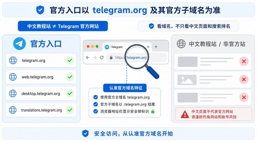 Telegram article illustration 01