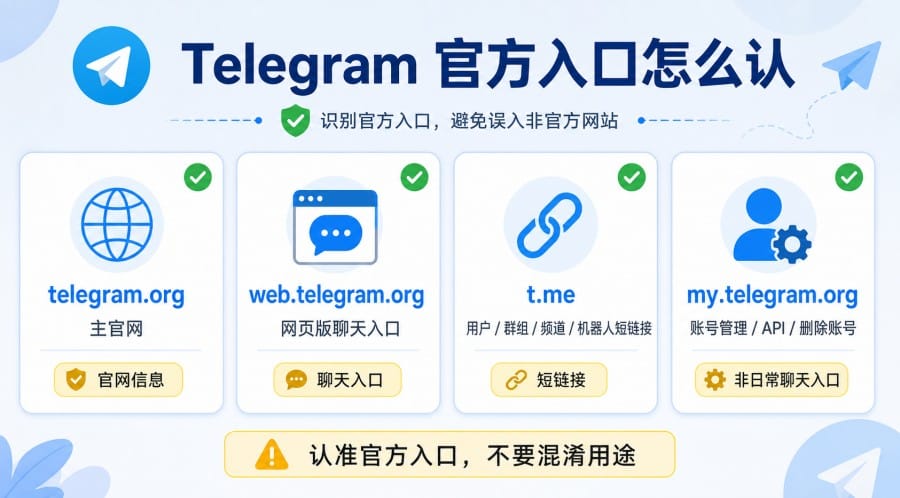 Telegram article illustration 01