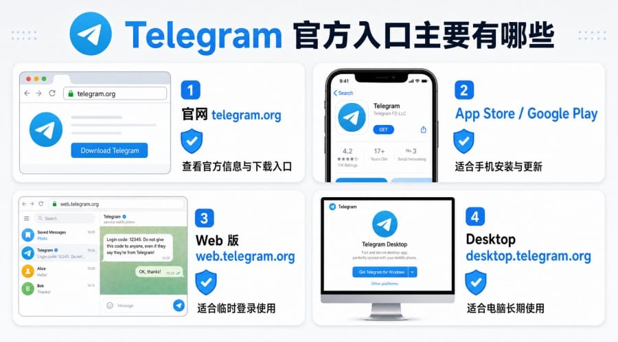 Telegram article illustration 01