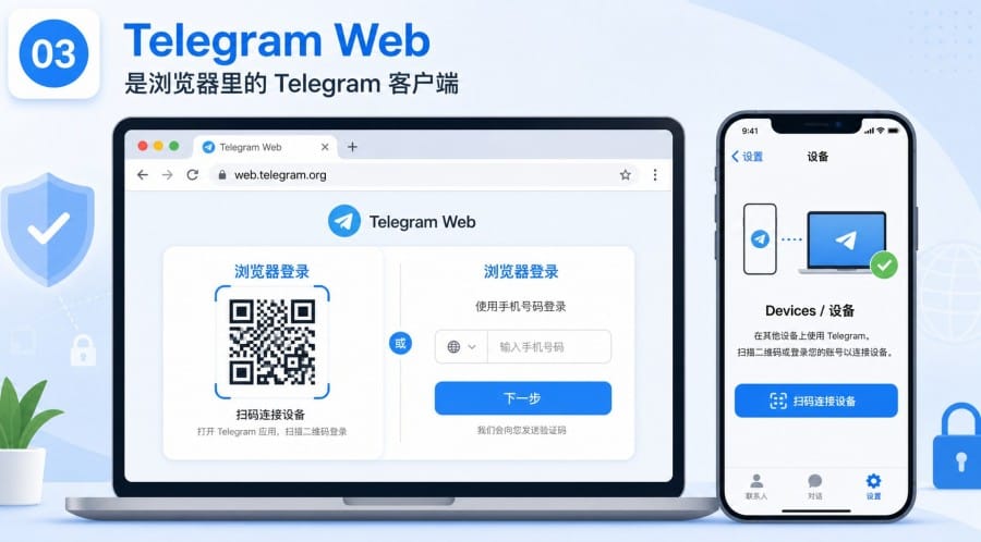 Telegram 官网入口和 Telegram Web 区别 image 2