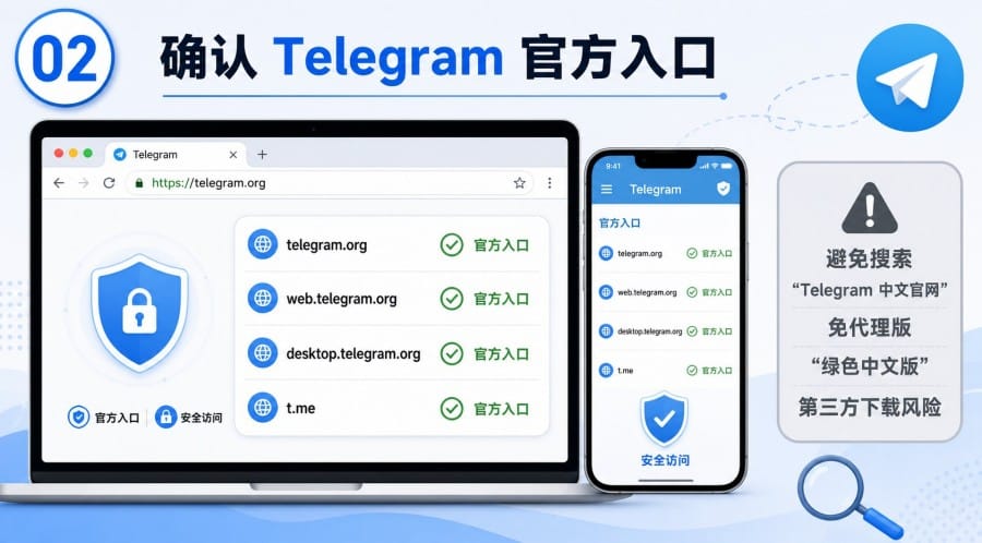 Telegram 官方网站打不开怎么办 body image 1