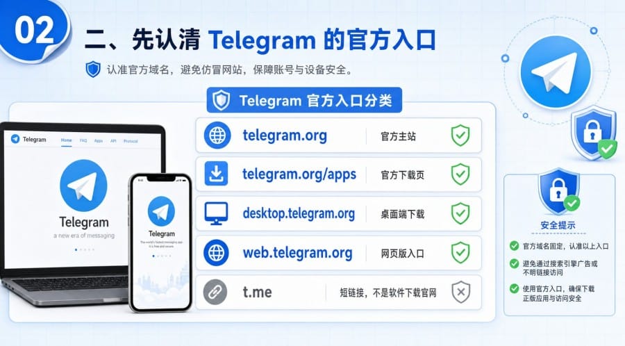 Telegram 官方网站怎么识别真假? - step 1