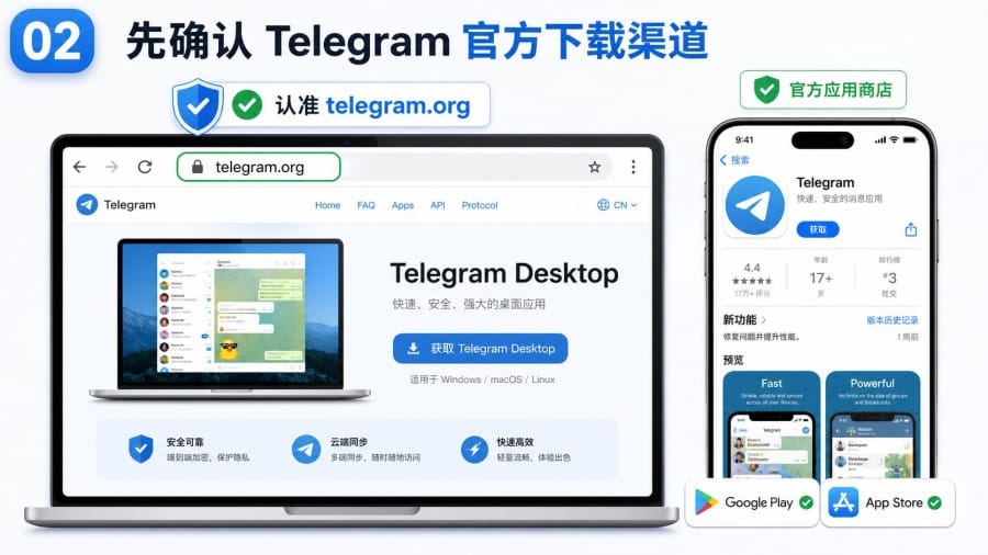 Telegram 官网下载失败怎么办 - 配图 1