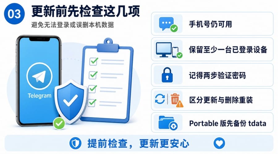 Telegram 官网下载新版还是旧版 - 配图 2
