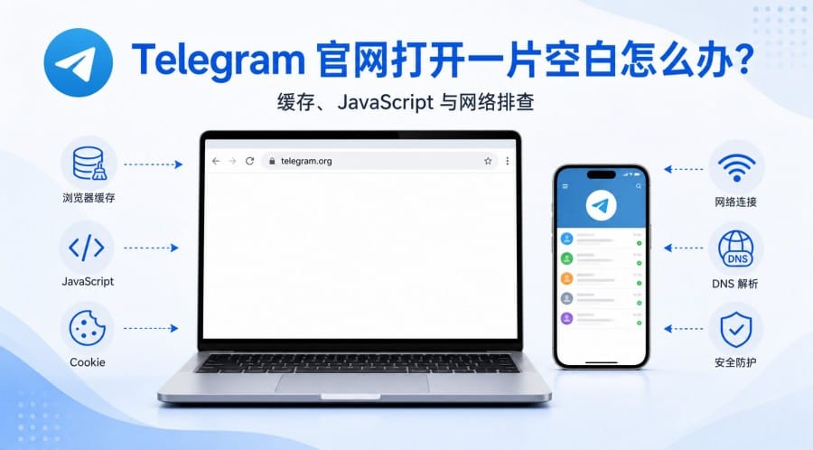 Telegram 官网打开一片空白怎么办 - cover image